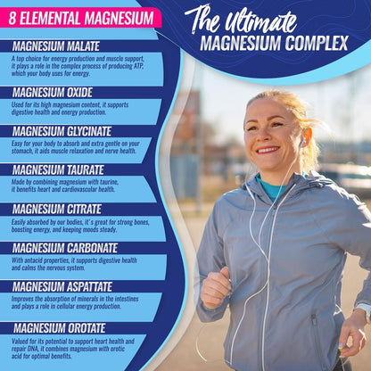 Nutraly Magnesium Complex